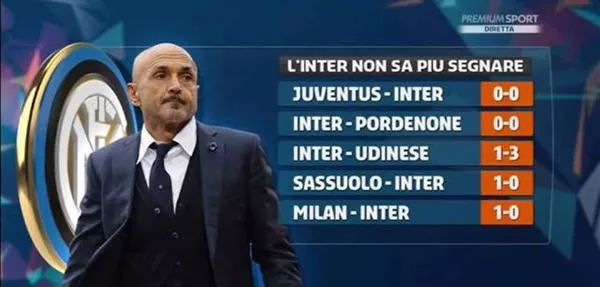 女大学生期末考试“三步上篮”，惊呆了一众网友，网友：NBA那边什么报价？（女大学生期末考场秀三步上篮，网友惊呼：NBA准备出价了吗？）